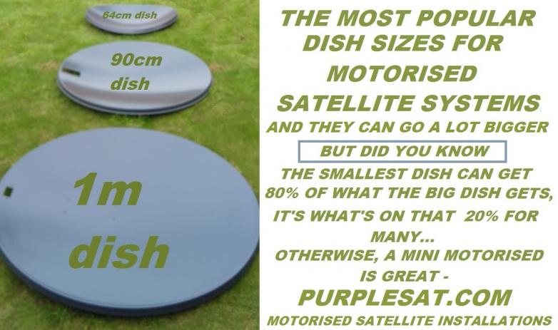 MOST POPULAR DISHES FOR MOTORISED