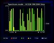 Nilesat 102